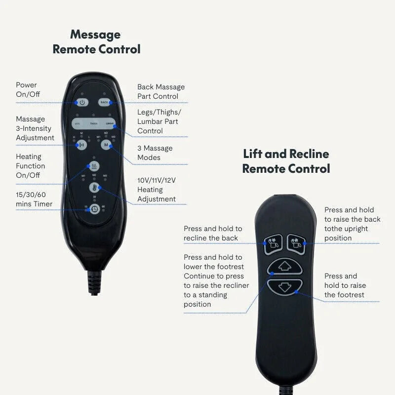Fauteuil releveur électrique FlexiSpot à double moteur avec massage et chauffage, et appui-tête réglable pour personnes âgées
