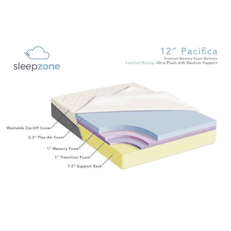 Ensemble matelas et sommier articulé Sleep Zone Pacifica de 30 cm (12 pouces) en mousse à mémoire de forme
